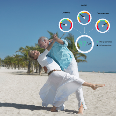 Longevity - Più energia, più equilibrio, più vita