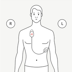 Bodyguard 3 Firstbeat