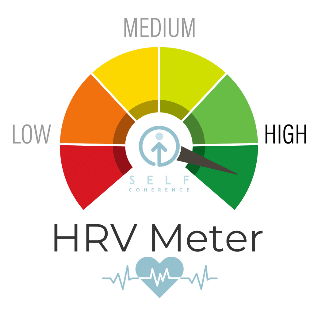 HRV Meter - software di valutazione della HRV