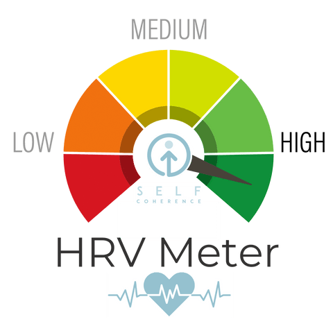 HRV Meter - software di valutazione della HRV