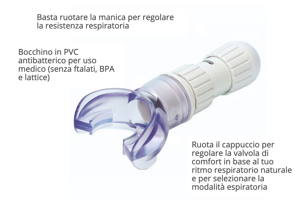 UltraBreathe per esercizi respiratori